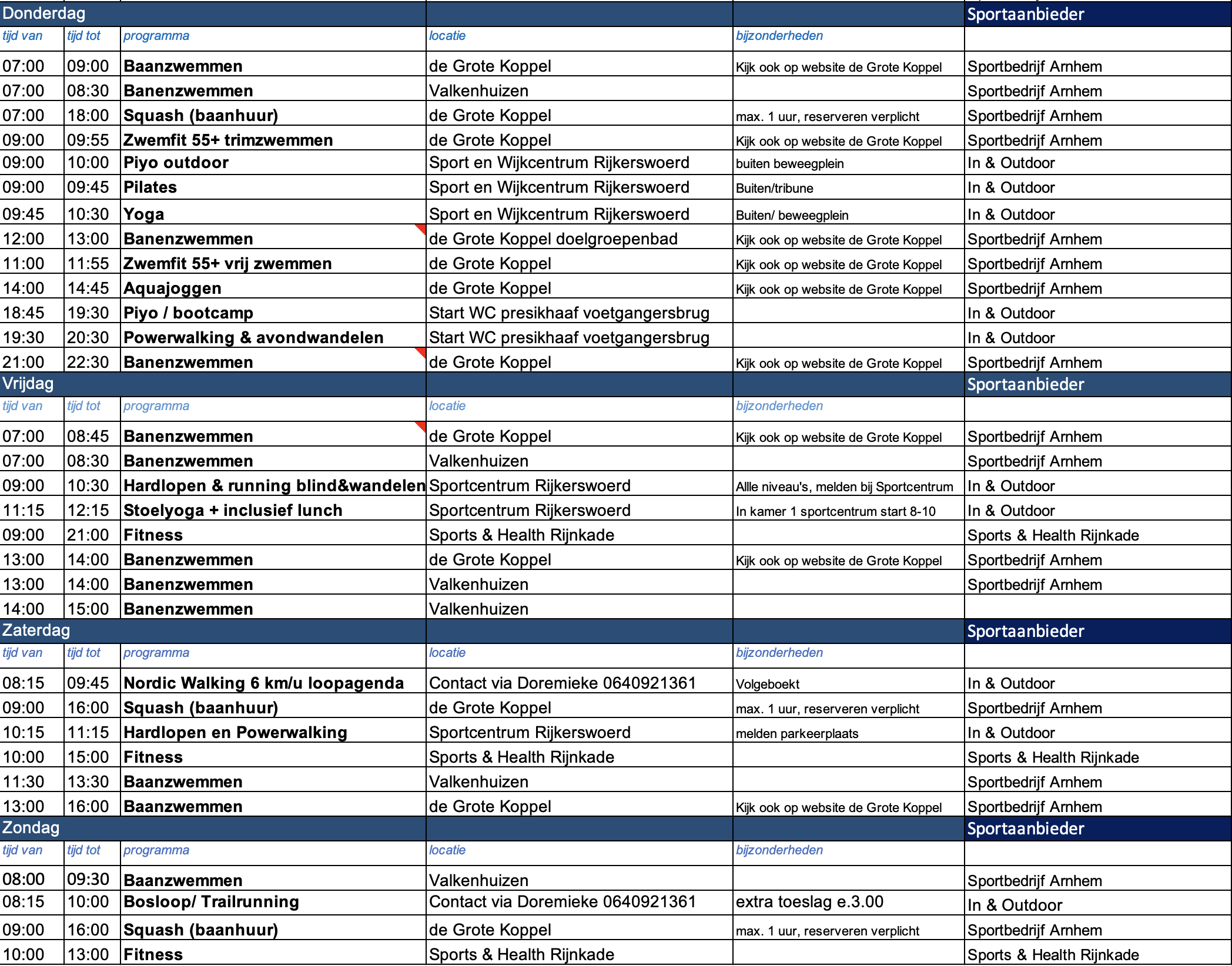 Sportkaart, bewegen in Arnhem, agenda vanaf 1-4-22 ma:wo